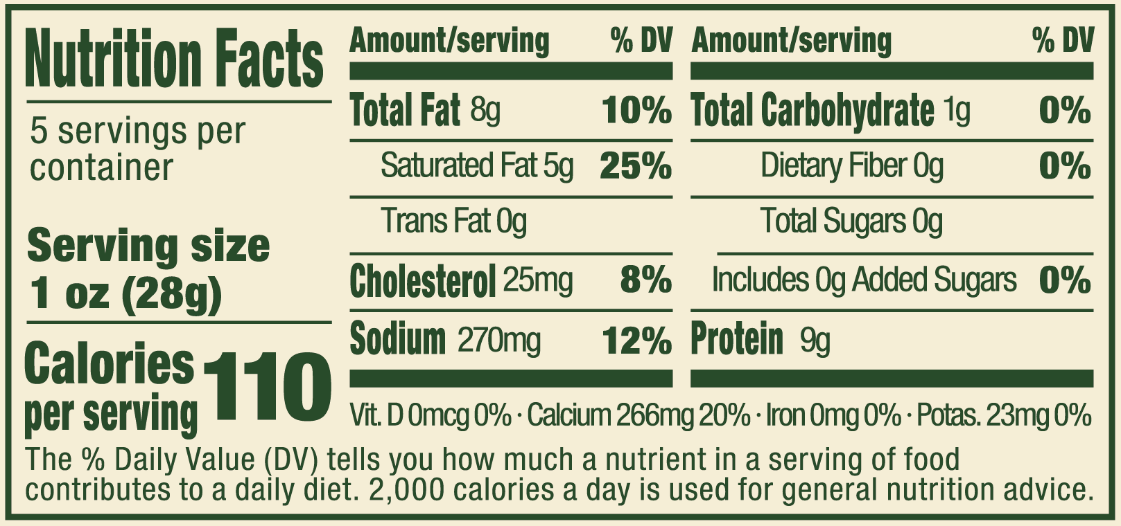 Shredded Parmesan Cheese – 5 oz. Nutrition Panel
