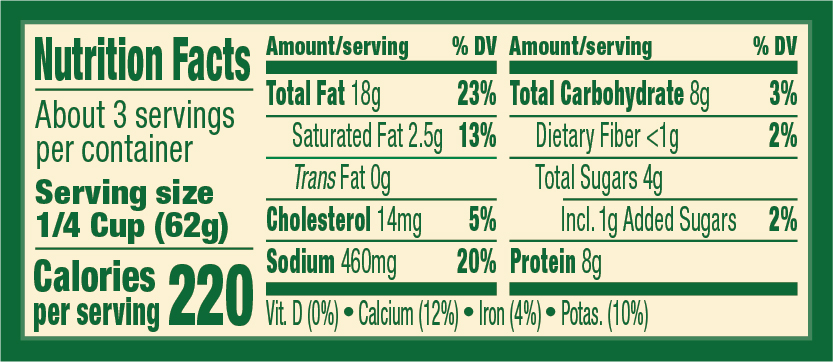 Reduced Fat Basil Pesto – 7 oz. Nutrition Panel