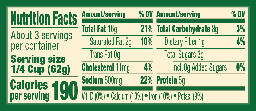 Spinach & Artichoke Pesto – 7 oz. Nutrition Panel