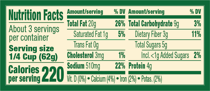 Sun-Dried Tomato Pesto – 7 oz. Nutrition Panel