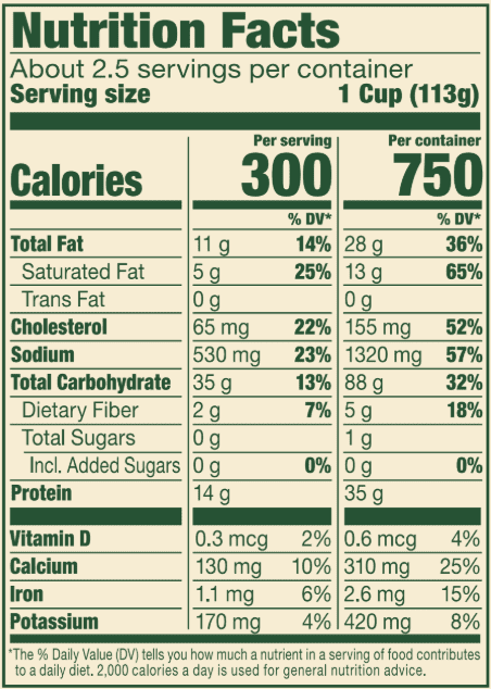 Italian Sausage Ravioli – 10 oz. Nutrition Panel