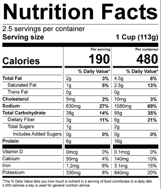 Gnocchi Nutrition Panel